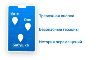 Акции